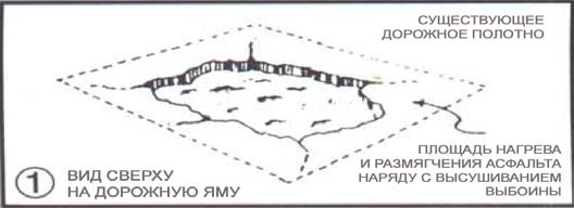 Ремонт асфальта с использованием инфракрасного излучения.png